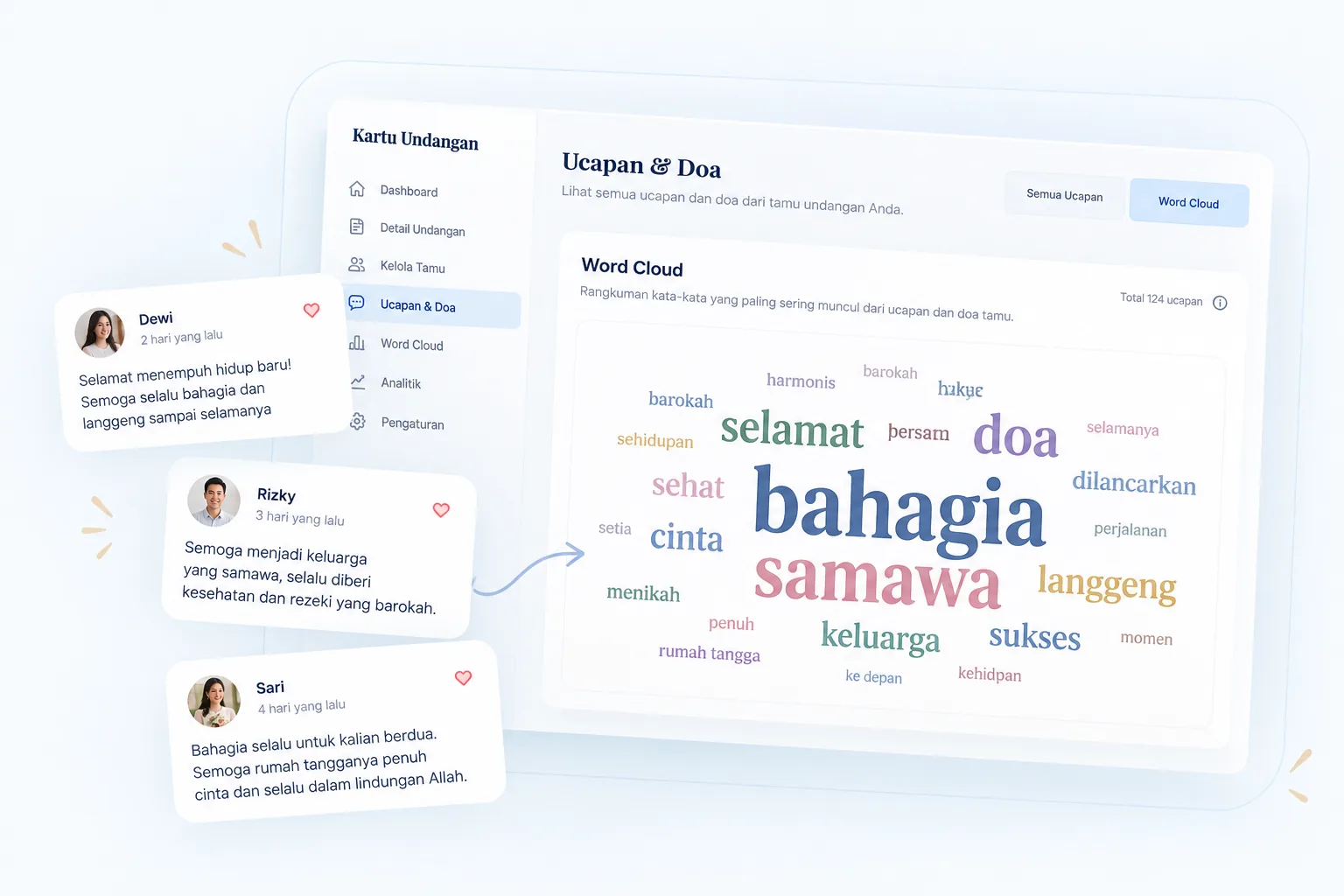 Contoh word cloud dari ucapan dan doa tamu